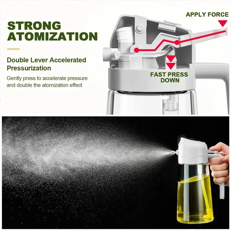 2 in 1 oil sprayer bottle